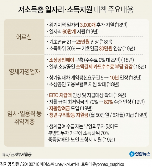 ���ҵ��� ���ڸ� �ҵ����� ��å �ֿ�.jpg