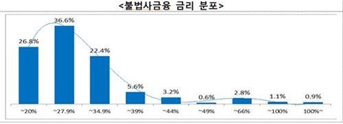 2�� �ҹ��� �ݸ� ����.jpg