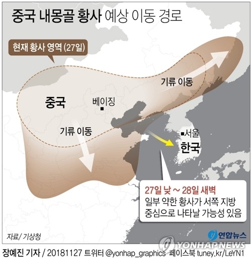 �߱� ������ Ȳ�� ���� �̵� ���.jpg